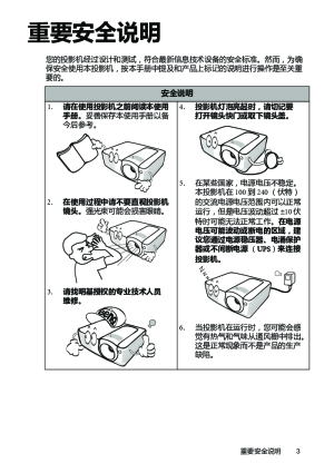 缩略图预览