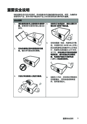 缩略图预览