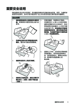 缩略图预览