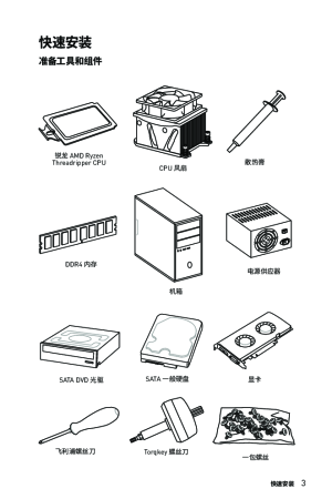 缩略图预览