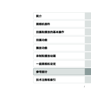 缩略图预览