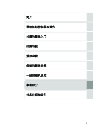 缩略图预览