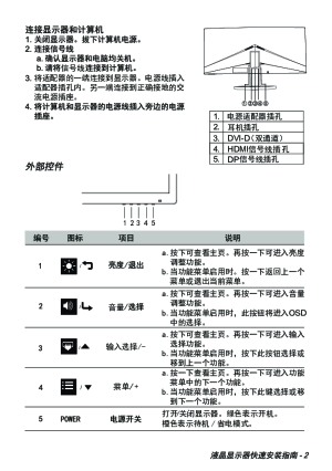 缩略图预览