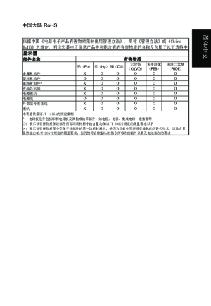 缩略图预览