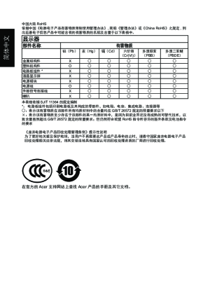 缩略图预览