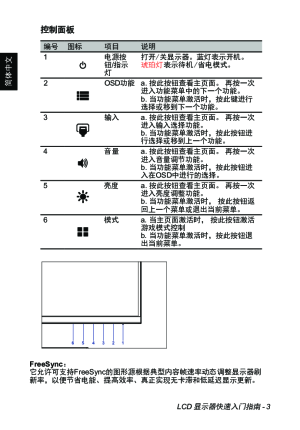 缩略图预览