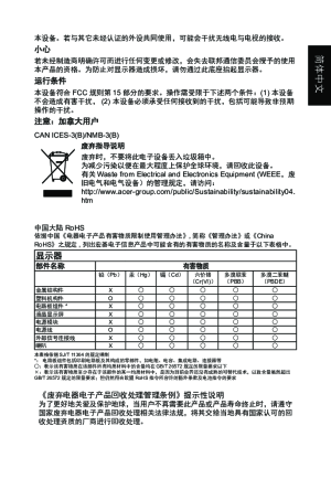 缩略图预览