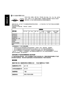 缩略图预览