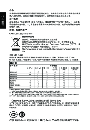 缩略图预览