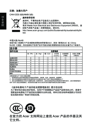 缩略图预览