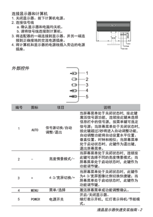 缩略图预览
