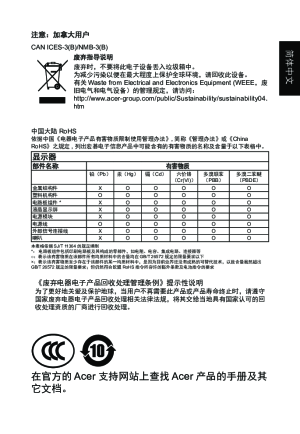 缩略图预览