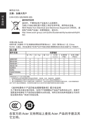 缩略图预览