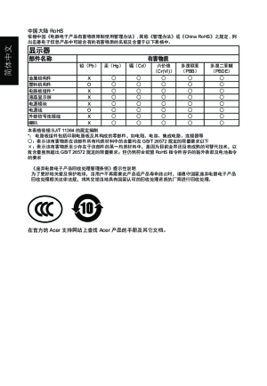 缩略图预览