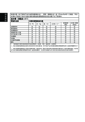 缩略图预览