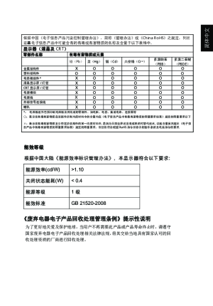 缩略图预览