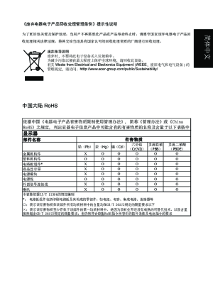 缩略图预览