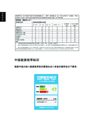 缩略图预览