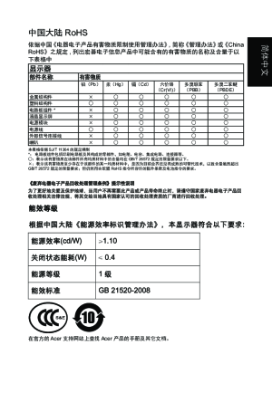 缩略图预览