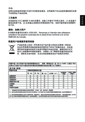 缩略图预览