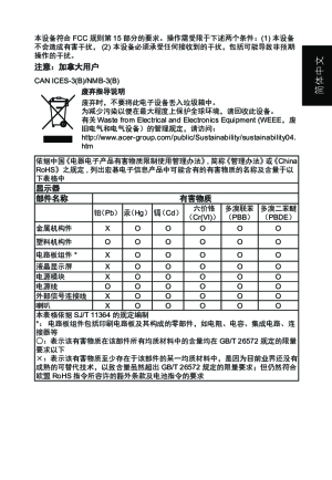 缩略图预览