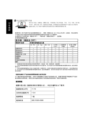 缩略图预览