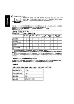 缩略图预览