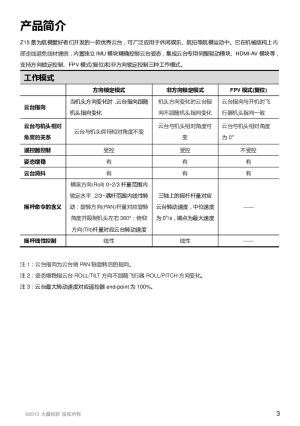 缩略图预览