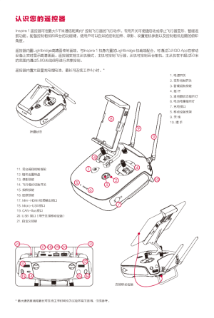 缩略图预览