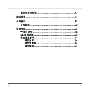 缩略图预览