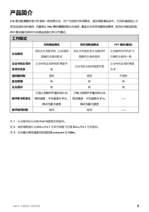 缩略图预览