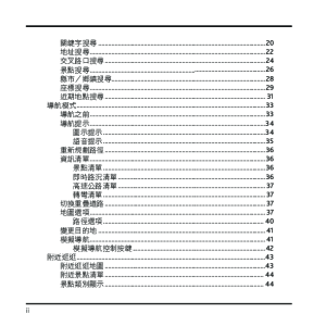 缩略图预览