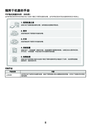 缩略图预览