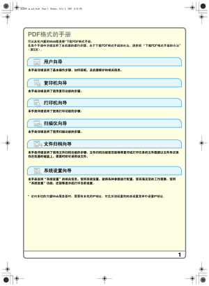 缩略图预览