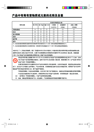 缩略图预览