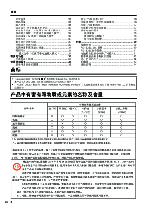 缩略图预览