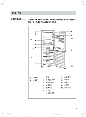 缩略图预览