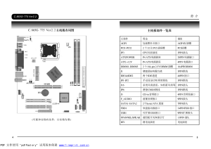 缩略图预览