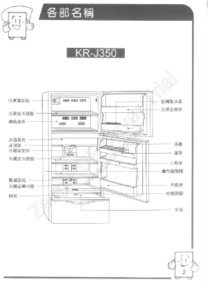 缩略图预览