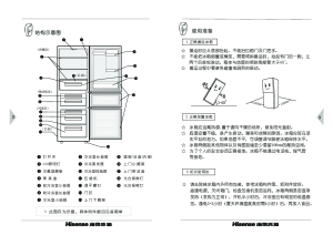 缩略图预览