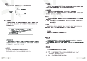 缩略图预览