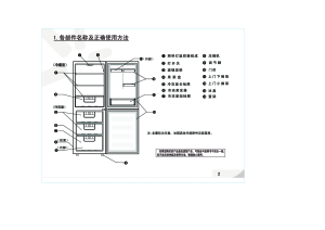 缩略图预览