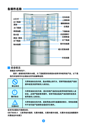 缩略图预览