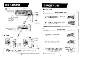 缩略图预览