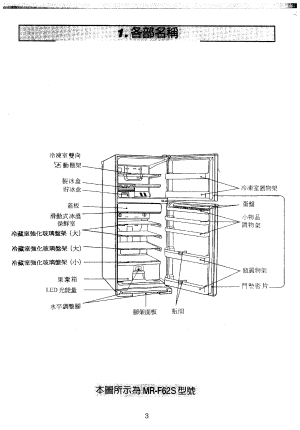 缩略图预览