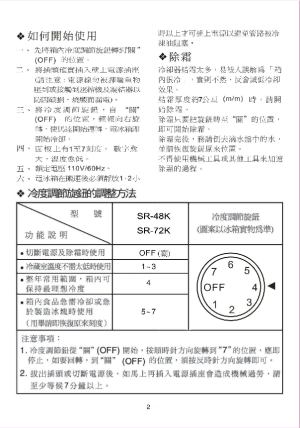 缩略图预览