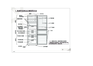 缩略图预览