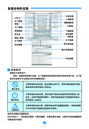 缩略图预览