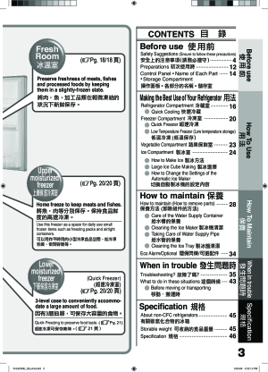 缩略图预览