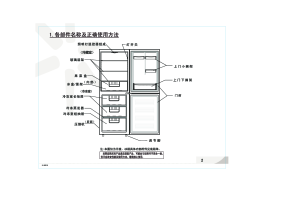 缩略图预览